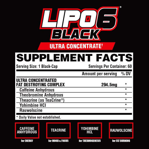 Nutrex Research Lipo 6 Black Ultra Concentrat-60Serv.-60Caps.facts