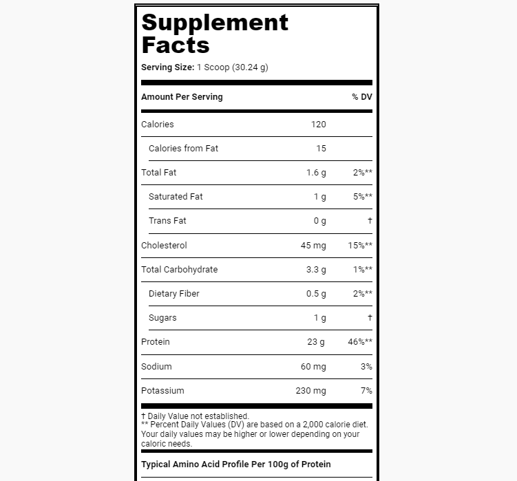 San Titanium Whey-30Serv.-907G-Vanilla Butter Scotch