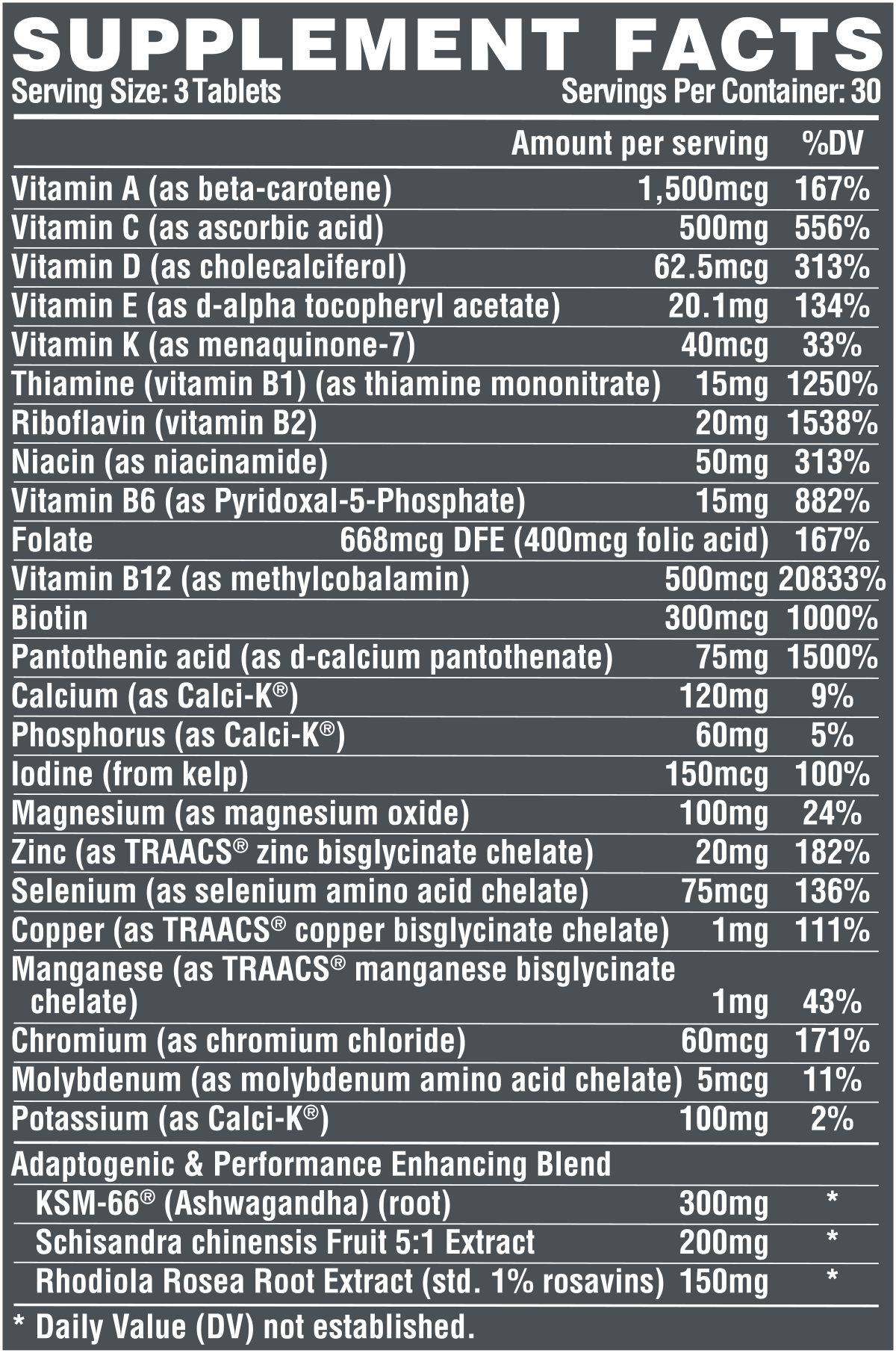 Nutrex Research Vitadapt Complete Sports Multivitamin-30Serv.-90Tabs.