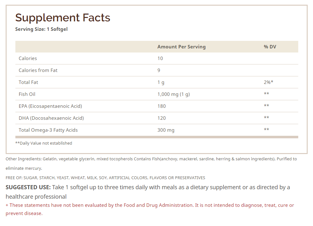 Windmill Natural Vitamins Omega-3 1000mg-90Serv.-90Softgels