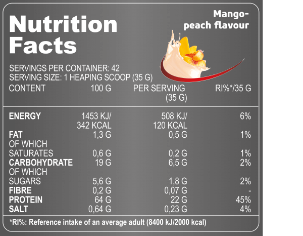 Superior14 Whey core beef protein-42Serv.-1501G-Mango Peach facts