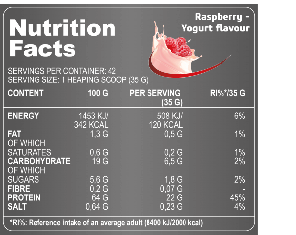 Superior14 Whey Core Beef-42Serv.-1501G-Raspberry Yogurt facts