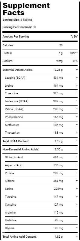 San Amino Acid Xtreme 5000-80Serv.-350Tabs.