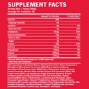 Bsn Syntha-6 Ultra Premium Protein Matrix-48Serv.-2.27KG-Chocolate Milkshake
