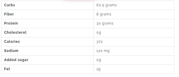 Kayy High Protein Instant Oatmeal-300G-Caramel and toffee nut espresso
