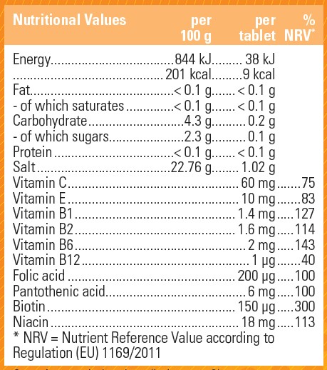 Maddox Pharma Vitamin C1000-20Serv.-20Effervescent Tablets-82G-Orange