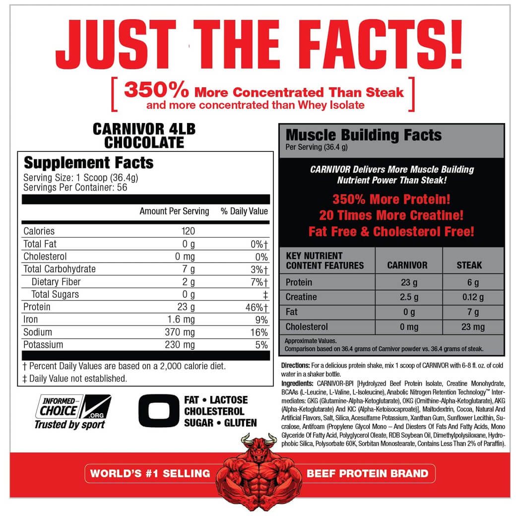 Musclemeds Bioengineered Beef Protein isolate Carnivor-56Serv.-2075G-Chocolate