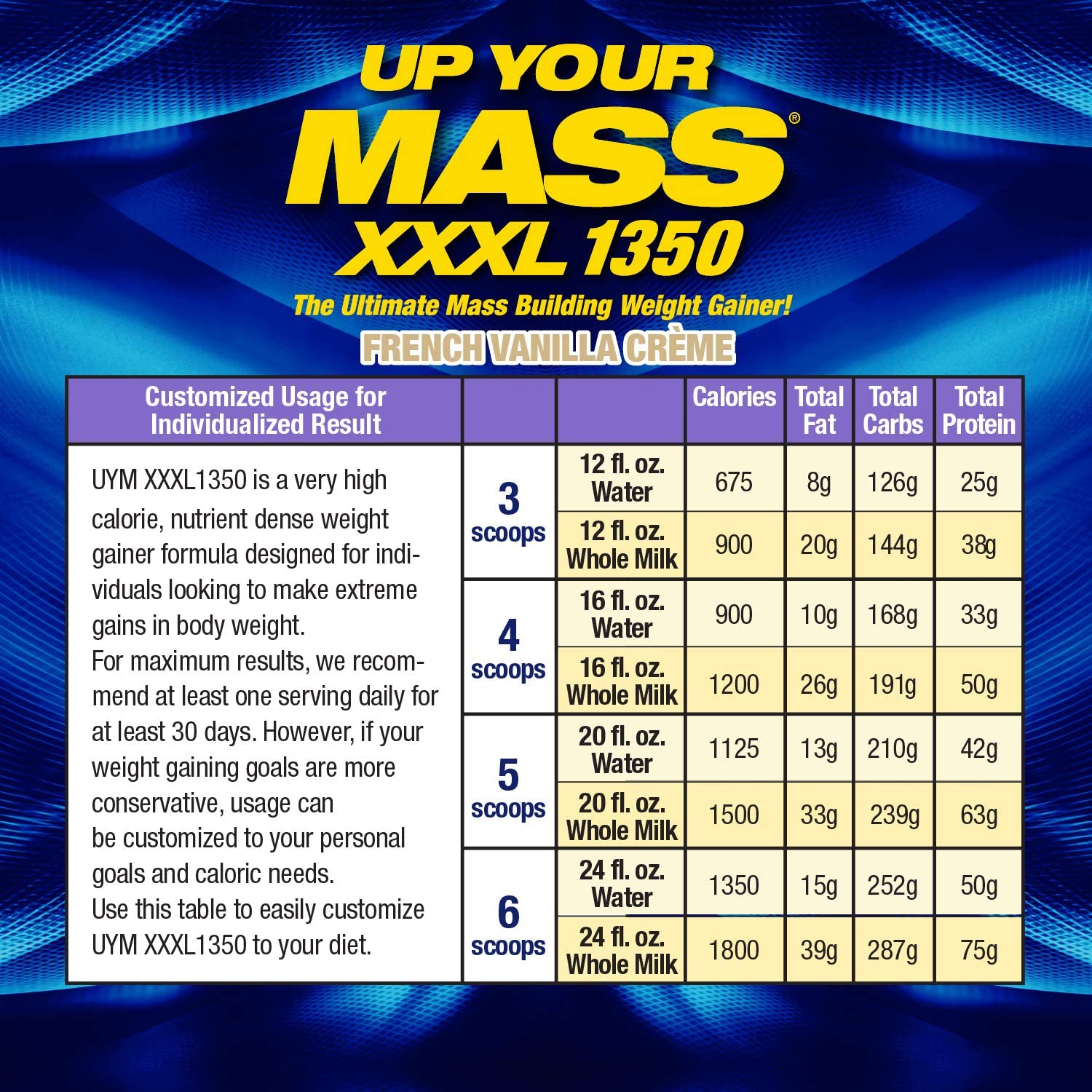 Mhp Up Your Mass XXXL-16Serv.-5.456Kg.-French Vanilla Creme