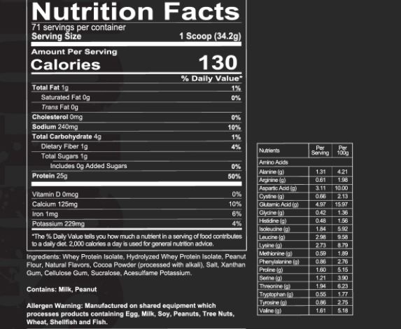 Redcon1 Isotope 100%Whey Isolate-71Serv.-2.421G.-Peanut Butter Chocolate