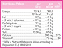 Maddox Pharma Swiss Calcium&amp;Vit.D3- 20Effervescent Tablets-82G -Orange