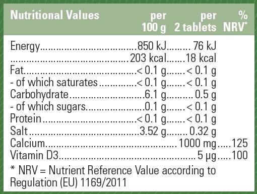 Maddox Pharma Swiss Calcium &amp; Vit.D3-20Effervescent Tablets-86G.-Orange