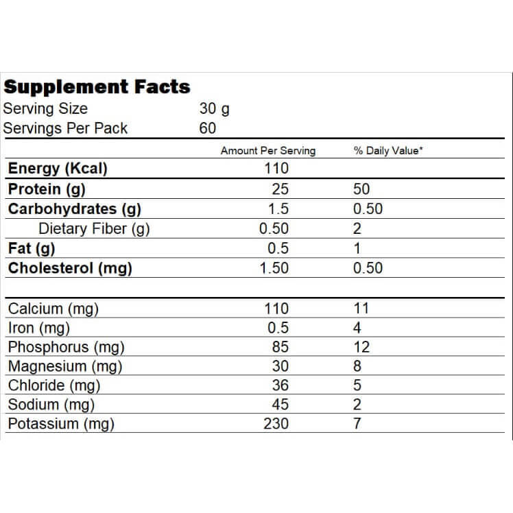 Challenger Nutrition Whey Isolate-60Serv.-1800G-Chocolate