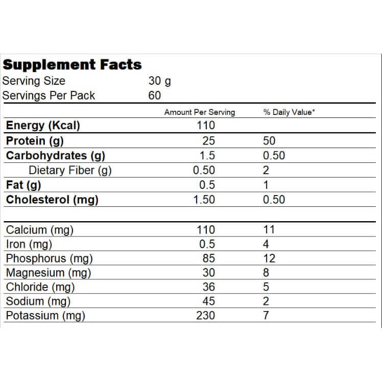 Challenger Nutrition Whey Isolate-60Serv.-1800G-Chocolate