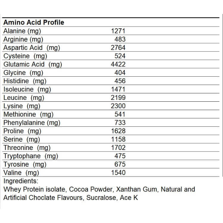 Challenger Nutrition Whey Isolate-60Serv.-1800G-Chocolate