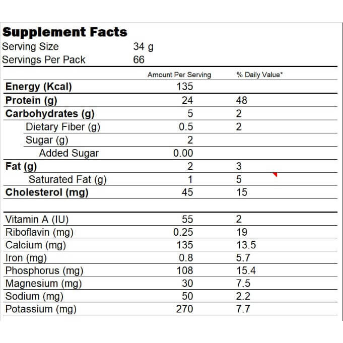 Challenger Nutrition 100% Whey protein-66Serv.-2.267G-Chocolate