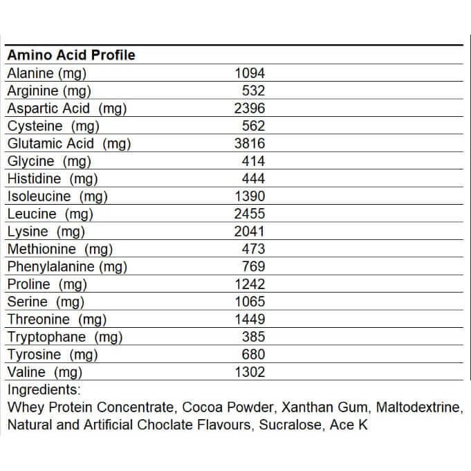 Challenger Nutrition 100% Whey protein-66Serv.-2.267G-Chocolate