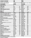 Max Muscle Max Pro Gainz-38Serv.-11Kg-Vanilla