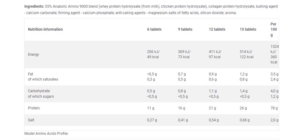 Olimp Sport Nutrition Anabolic Amino 9000-30Serv.-300Tablets
