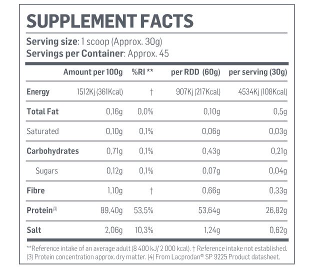 Starlabs Iso Juice-45Serv.-1.36KG.-Pinacolada