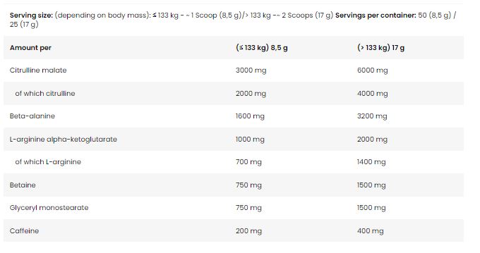 Bad Ass Pre-50Serv.-425G.-Fruit Massage