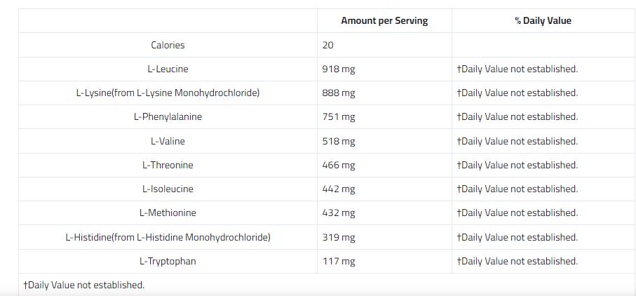 Now Sports Amino-9Essentials Powder Amino Acid-59Serv.-330G.-Unflavored