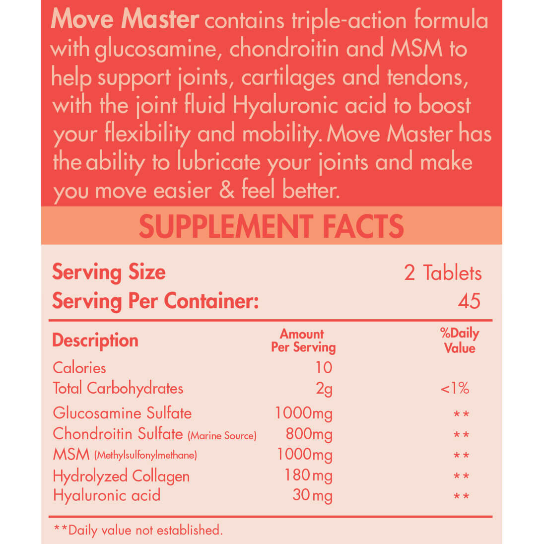 Organic Nation move master-30Serv.-90Coated Tablets