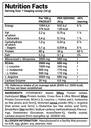 Superior14 100%Hydro Whey-66Serv.-2270G.-Chocolate