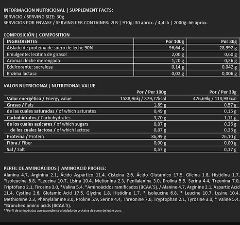 Big Man Zero Isolate Whey-30 Serv.-910G.-Custard Biscuit