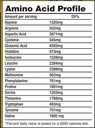 Muscleseeds Iso seed Isolate Protein-30Serv.-900G.-Vanilla Banana