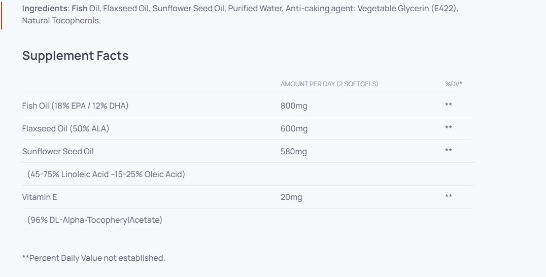 Star Labs Omega 369-90Serv.-90Soft Gels