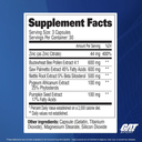 Gat Sport Testrol Prostate High Potency Formula 30Serv.-90Capsules.