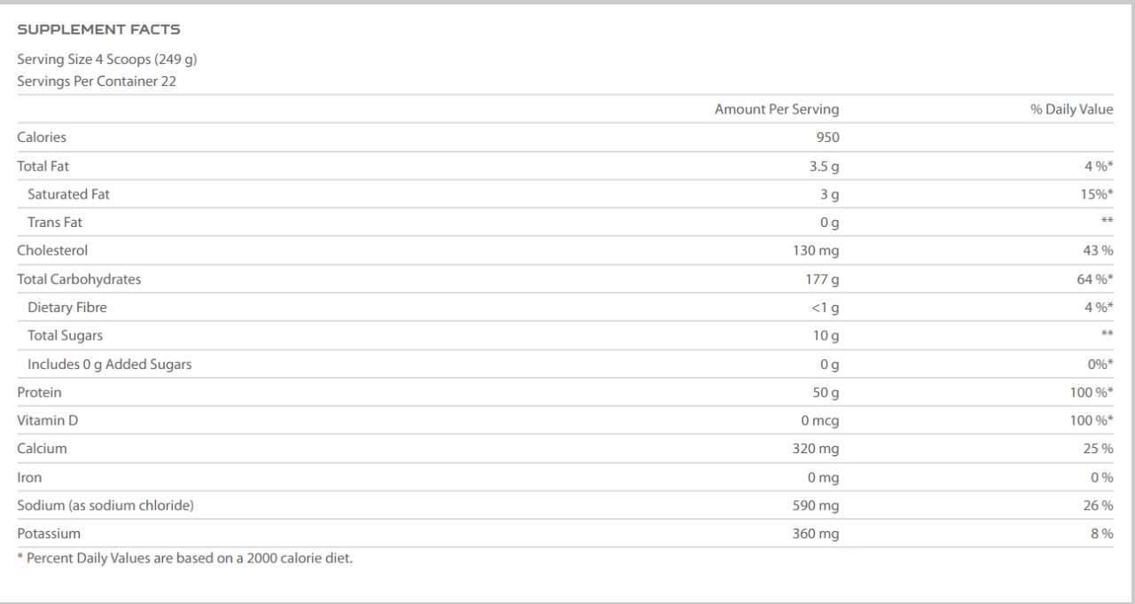 Nutrabolics Mass Fusion Gainer-22Serv.-5.44KG-Extreme Chocolate