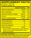 Cellucor C4 Original ID-60Serv.-390G-Cherry Limeade