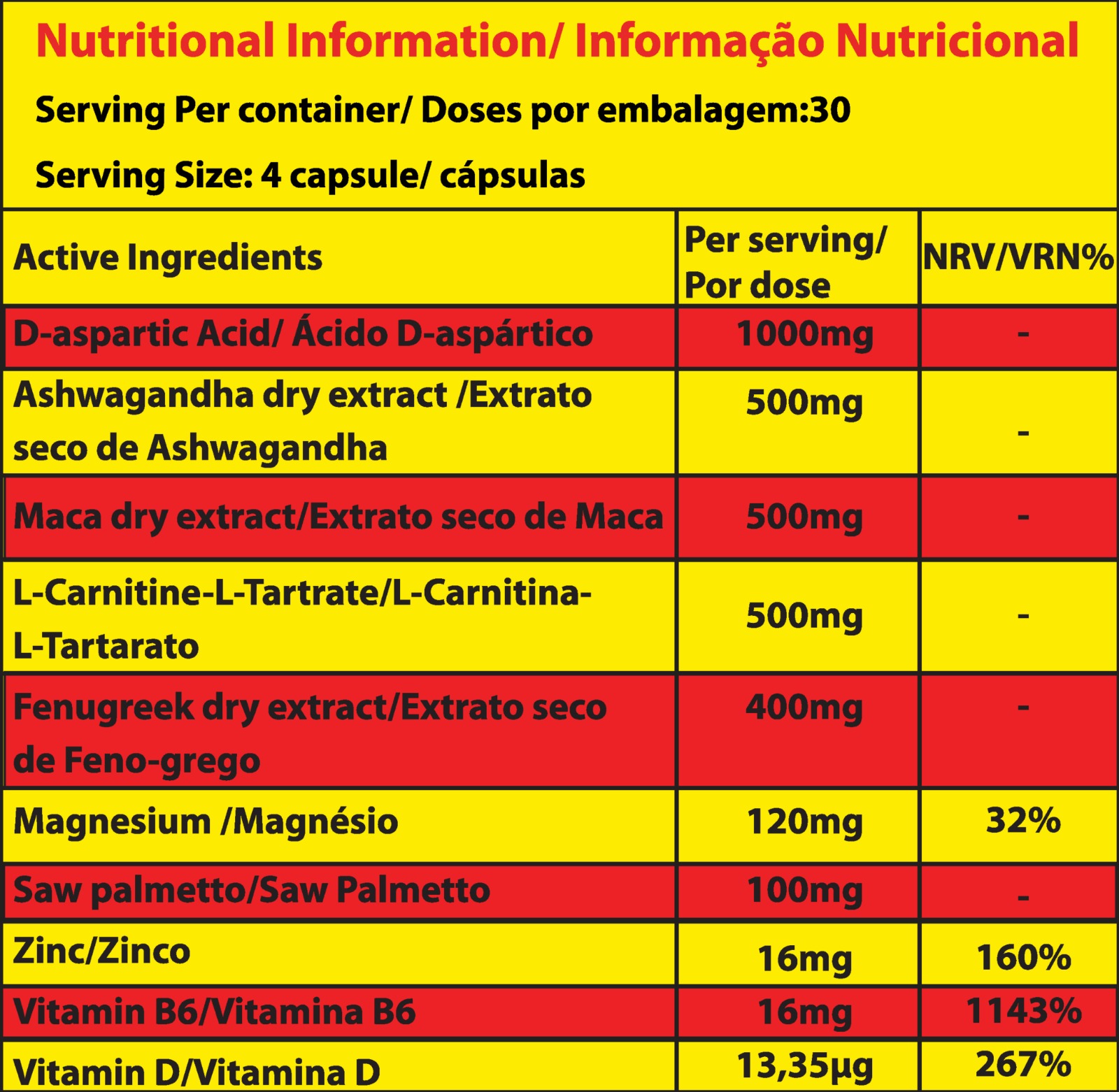 Marvelous Nutrition Testoman Ultimate Alpha Male Enhancement-30Serv-128Caps