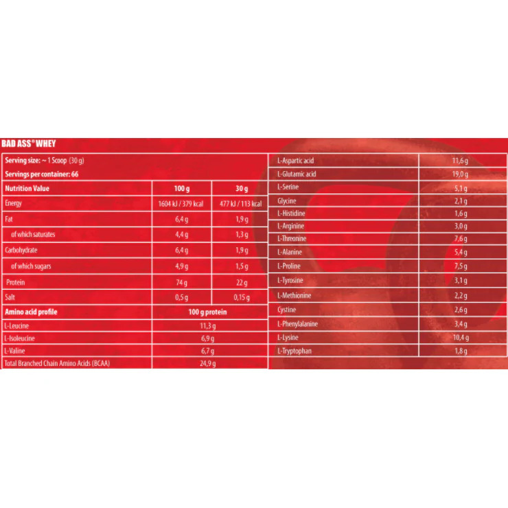 Bad Ass Whey 100% Whey Protein concentrate-66Serv-2KG-Vanilla ice Cream