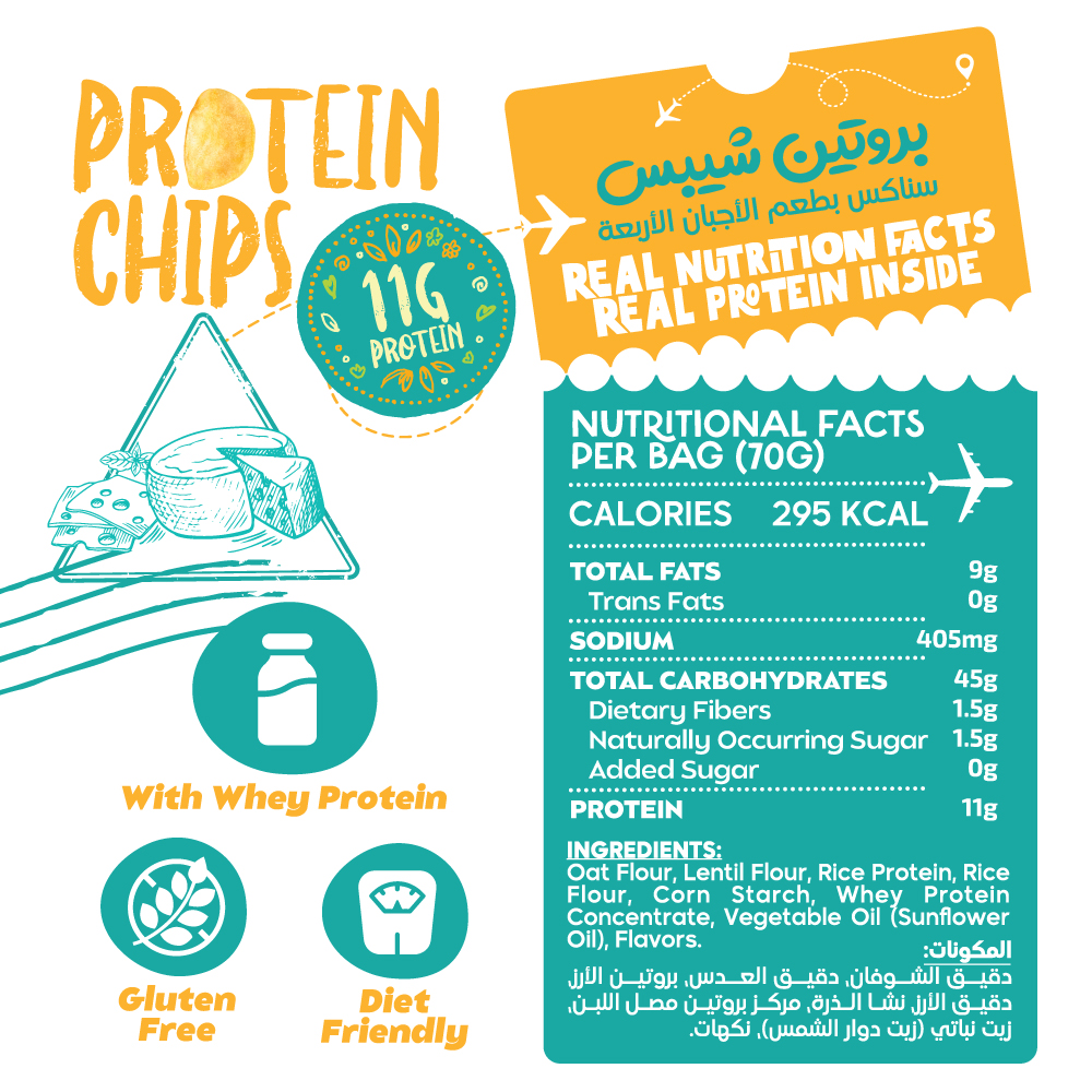 Organic Nation Protein Chips-70G.-Quattro Cheese