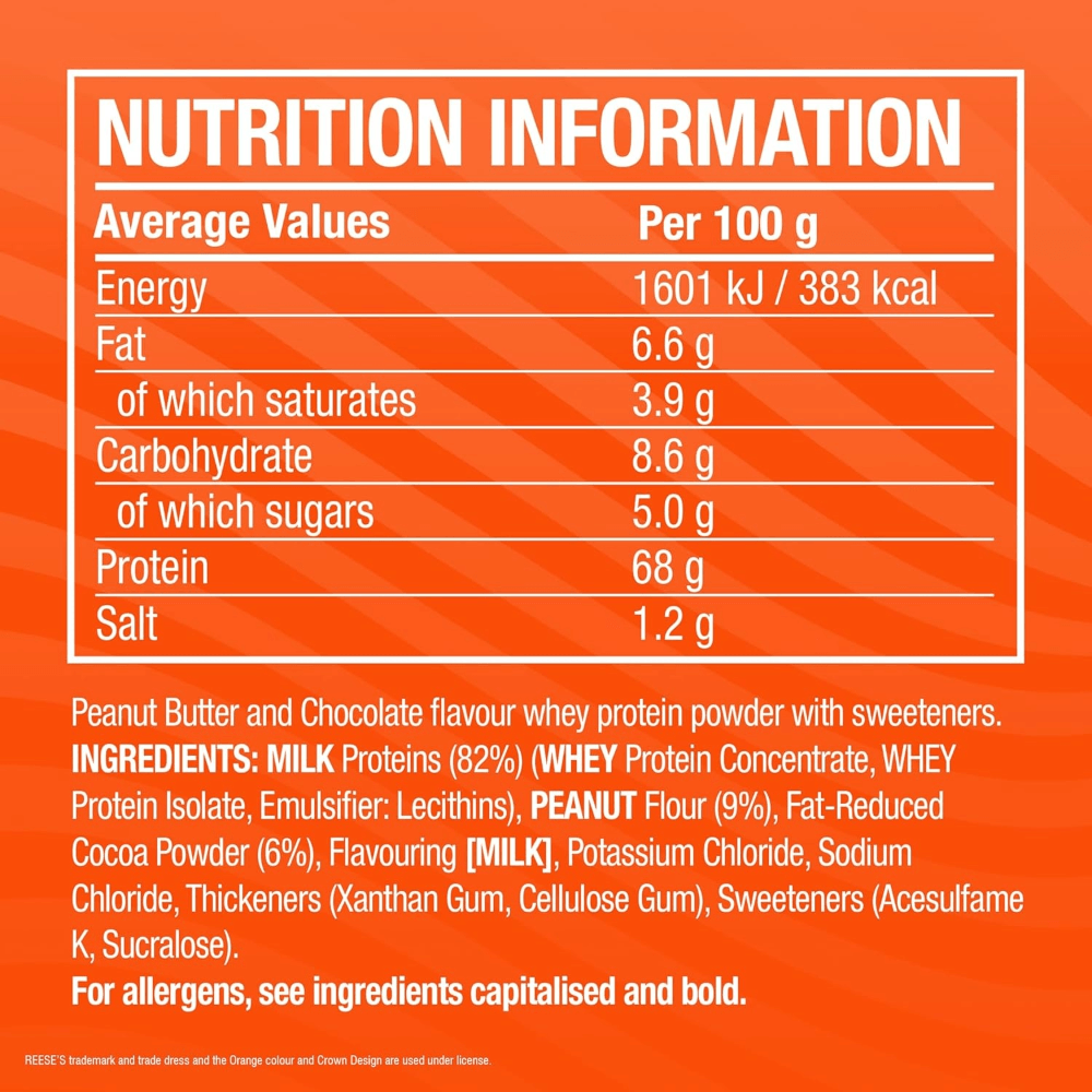 Nutrex Research C4 Whey Protein.-13Serv.-481G.-Peanut Butter &amp; Chocolate