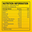 Cellucor C4 Original.-60Serving.-408G.-Fruit Punch