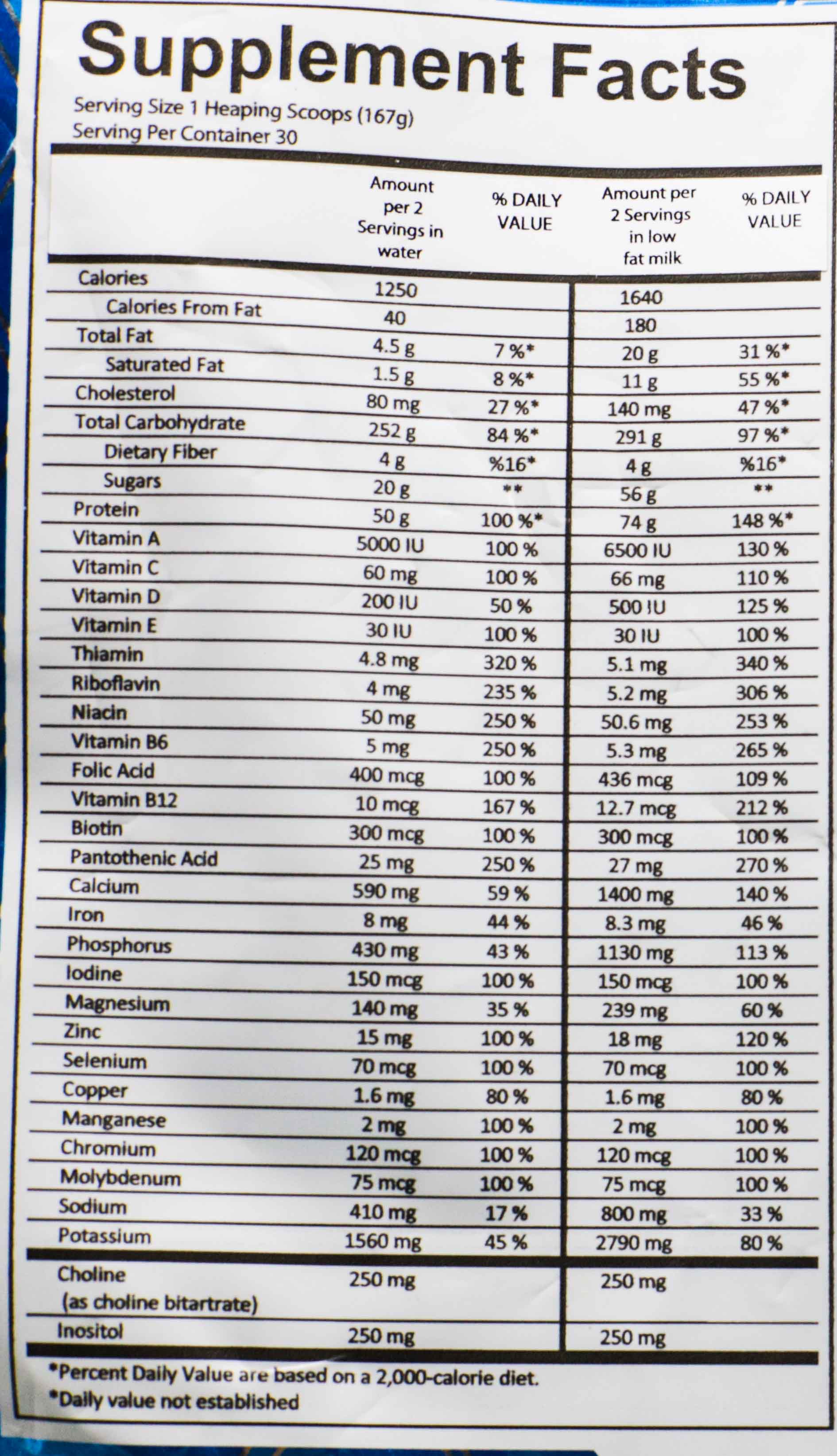 Win Lab Extreme Hardcore Mass Gainer-30serv.-5KG-Banana